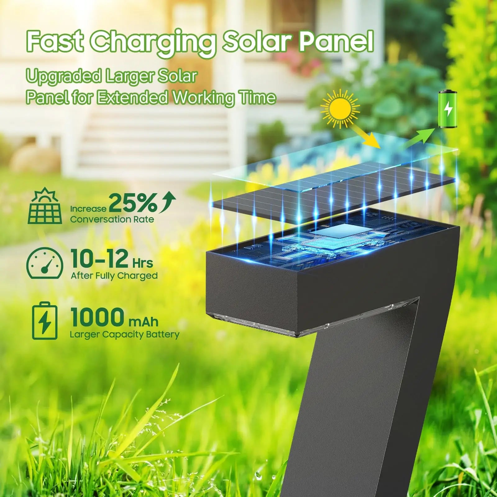 Upgraded Bright LED Solar Lights Outdoor Pathway Lights, IP65 Waterproof Solar