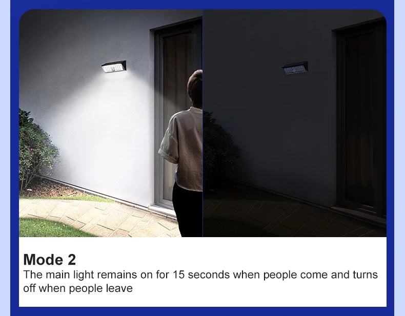 Solar Lighting Wall Light Super Bright 38 Led Motion Sensor Wall Lamp
