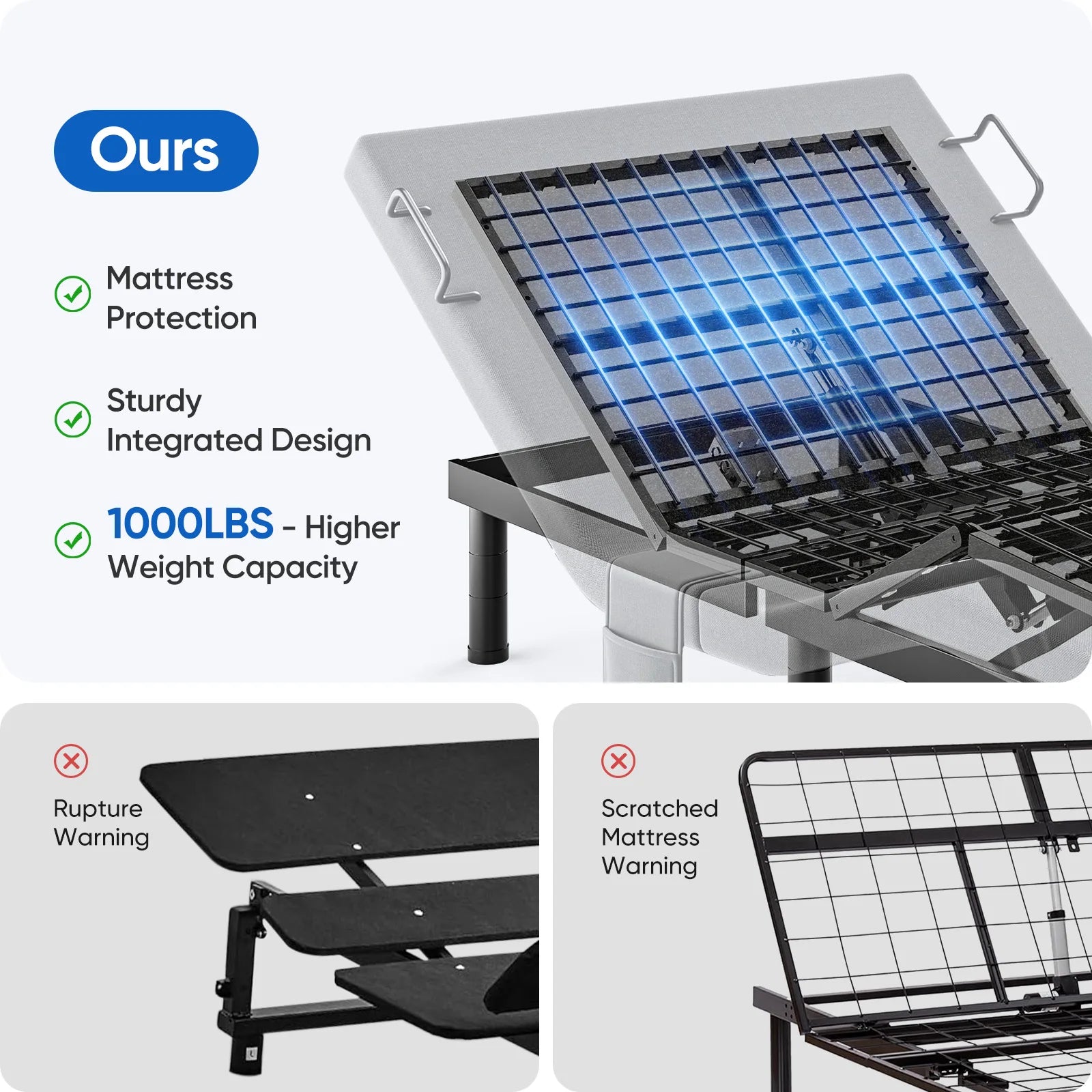 Furgle Split King Adjustable Bed Base — Massage, Dual Motor & Wireless Remote