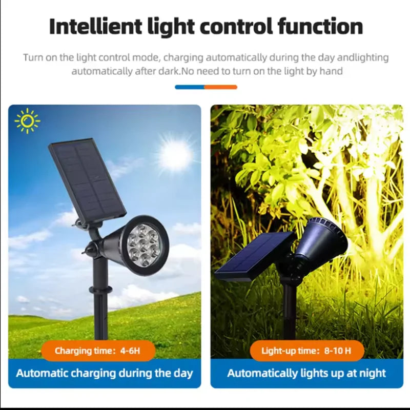 Unique Design 18 Led Rgb Spot Light Waterproof Garden Led Solar Stake