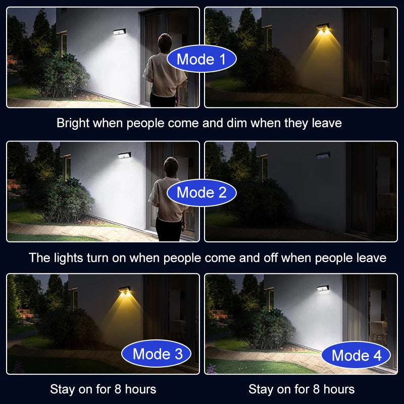 Solar Lighting Wall Light Super Bright 38 Led Motion Sensor Wall Lamp
