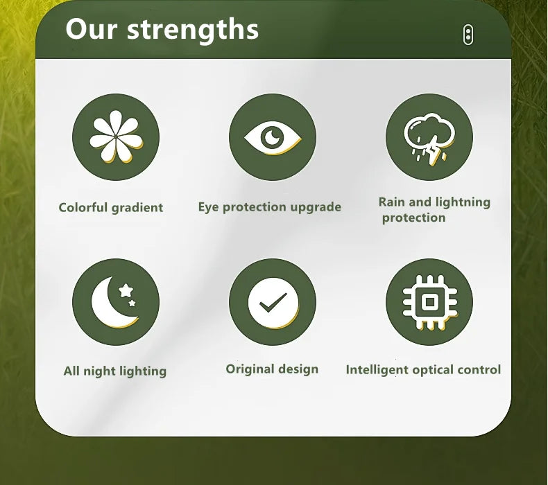 Unique Design 18 Led Rgb Spot Light Waterproof Garden Led Solar Stake