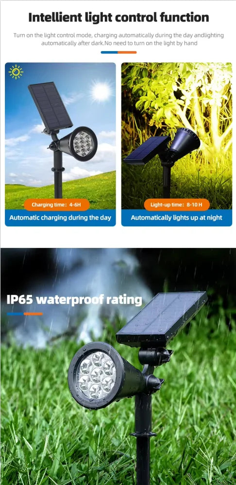 Unique Design 18 Led Rgb Spot Light Waterproof Garden Led Solar Stake